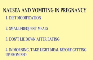 vomiting in pregnancy