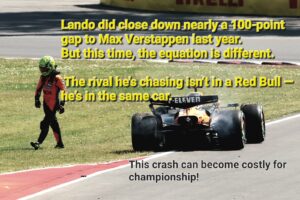 Lando Norris